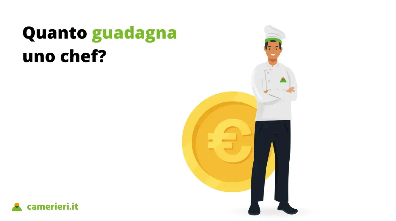 Quanto guadagna un cuoco? Un chef sorridente con un euro gigante alle spalle, pronto a svelare i segreti del suo stipendio.