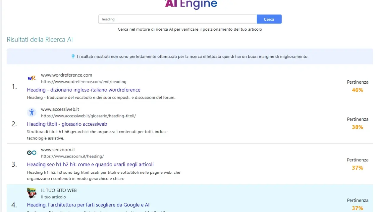 Risultati ricerca AI per "heading", utili per lavori di traduzione online. Ottimizzazione contenuti per Google e AI.