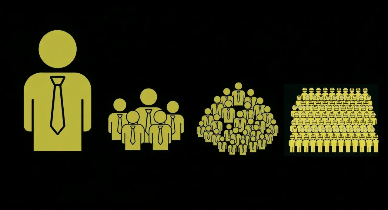 Icone di persone con cravatta, da una a molte, che rappresentano la crescita del team e l'aumento dello stipendio nel customer service.