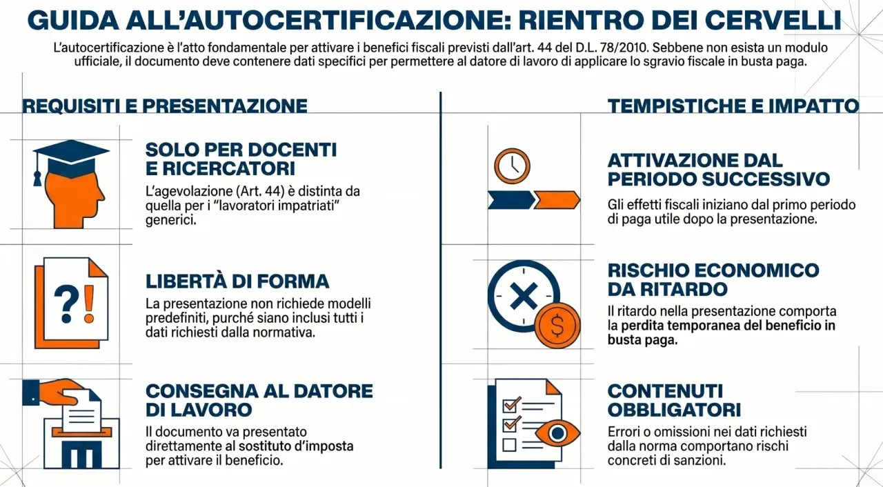 Guida all'autocertificazione per il rientro dei cervelli: requisiti, tempistiche e impatto fiscale per docenti e ricercatori.