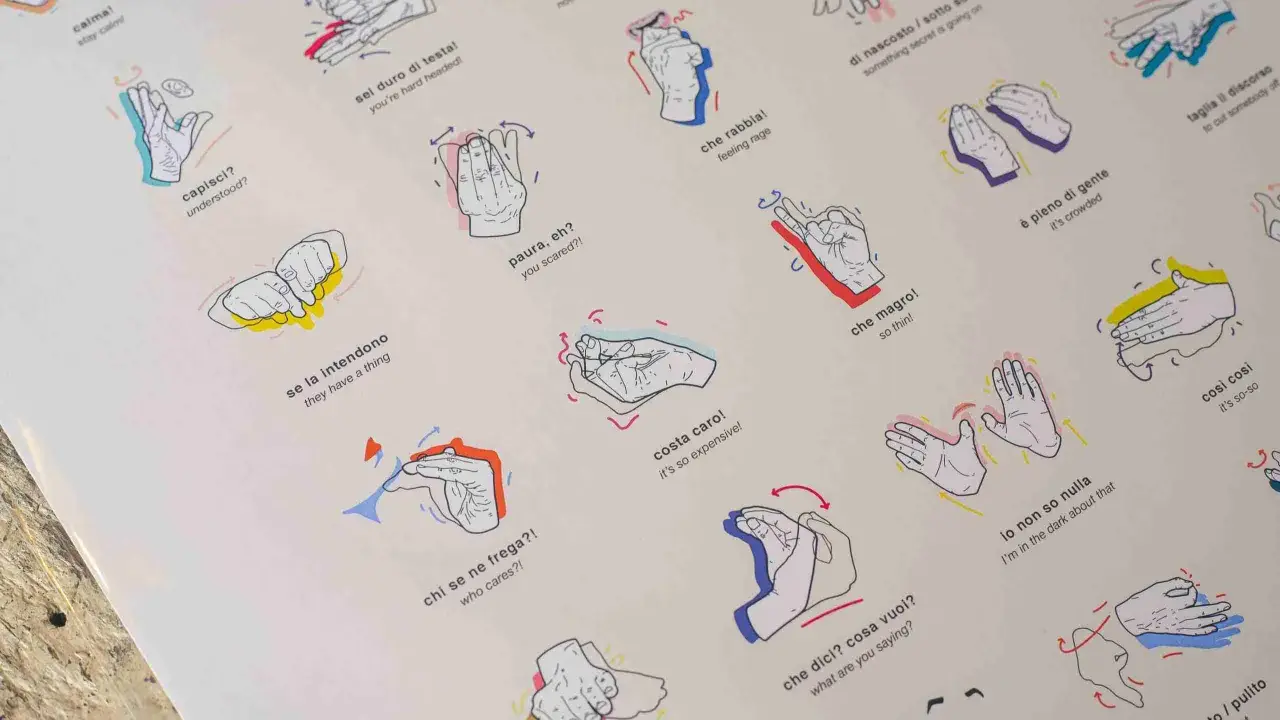 Un poster illustra i **gesti italiani con le mani**, spiegando espressioni come "calma!", "capisci?" e "che dici?".