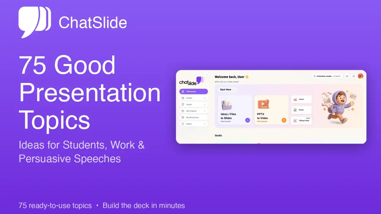 Trova 75 argomenti per discorsi da fare, idee per studenti e presentazioni persuasive. ChatSlide ti aiuta a creare presentazioni in pochi minuti.