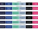 Toni di voce: da istituzionale a pomposo, passando per scherzoso e informale. Descrive personalità, filosofia, gusti e trasformazioni.