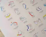 Un poster illustra i **gesti italiani con le mani**, spiegando espressioni come "calma!", "capisci?" e "che dici?".