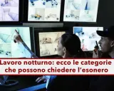 Guardie di sicurezza monitorano telecamere, una indica lo schermo. Il testo parla di lavoro notturno e esoneri.