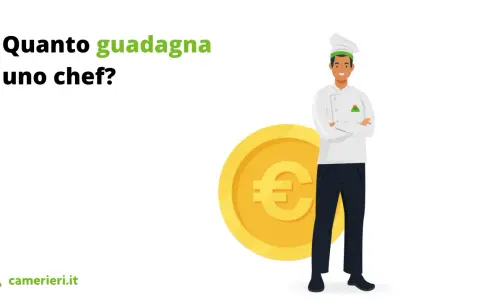 Quanto guadagna un cuoco? Un chef sorridente con un euro gigante alle spalle, pronto a svelare i segreti del suo stipendio.