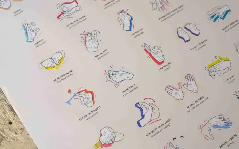 Un poster illustra i **gesti italiani con le mani**, spiegando espressioni come "calma!", "capisci?" e "che dici?".
