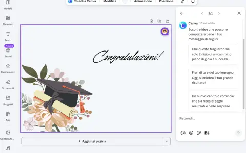 Un biglietto con tocco floreale e cappello da laureato, ideale per frasi congratulazioni nuovo incarico.