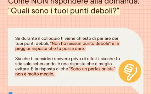 Evita risposte come "non ho punti deboli" o "sono un perfezionista" ai colloqui. Meglio essere onesti sui propri punti deboli.
