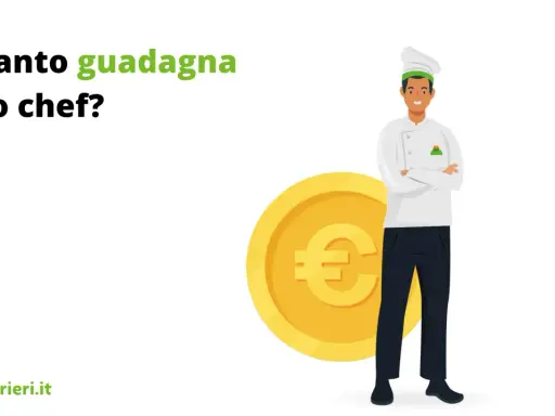 Quanto guadagna un cuoco? Un chef sorridente con un euro gigante alle spalle, pronto a svelare i segreti del suo stipendio.