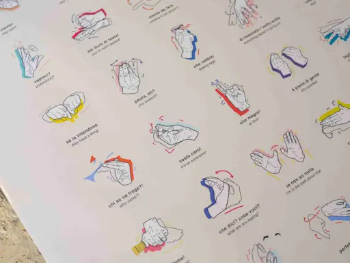 Un poster illustra i **gesti italiani con le mani**, spiegando espressioni come "calma!", "capisci?" e "che dici?".