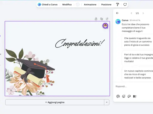 Un biglietto con tocco floreale e cappello da laureato, ideale per frasi congratulazioni nuovo incarico.