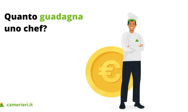 Quanto guadagna un cuoco? Un chef sorridente con un euro gigante alle spalle, pronto a svelare i segreti del suo stipendio.