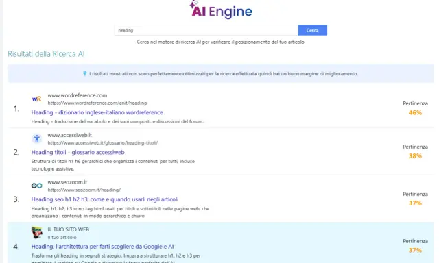 Risultati ricerca AI per "heading", utili per lavori di traduzione online. Ottimizzazione contenuti per Google e AI.