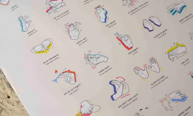 Un poster illustra i **gesti italiani con le mani**, spiegando espressioni come "calma!", "capisci?" e "che dici?".