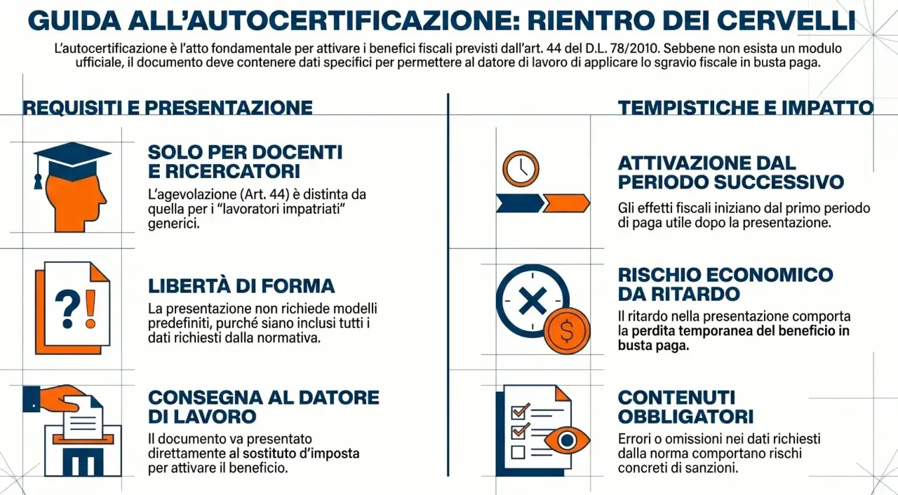 Guida all'autocertificazione per il rientro dei cervelli: requisiti, tempistiche e impatto fiscale per docenti e ricercatori.