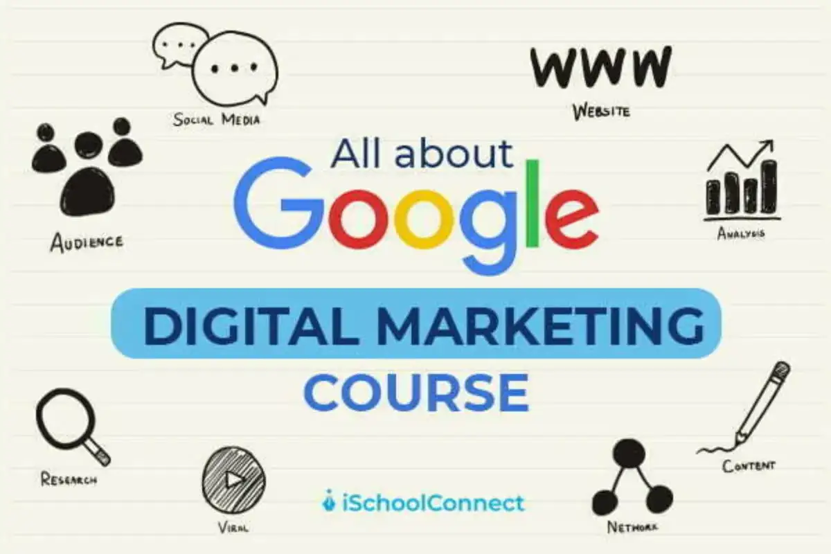 Impara il digital marketing con questo corso gratuito Google. Scopri audience, social media, website, analisi, ricerca, viral, content e network.