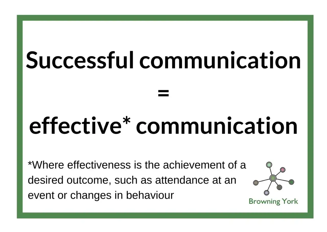 Comunicazione di successo = comunicazione efficace. Le frasi di chiusura sono fondamentali per un buon esito.